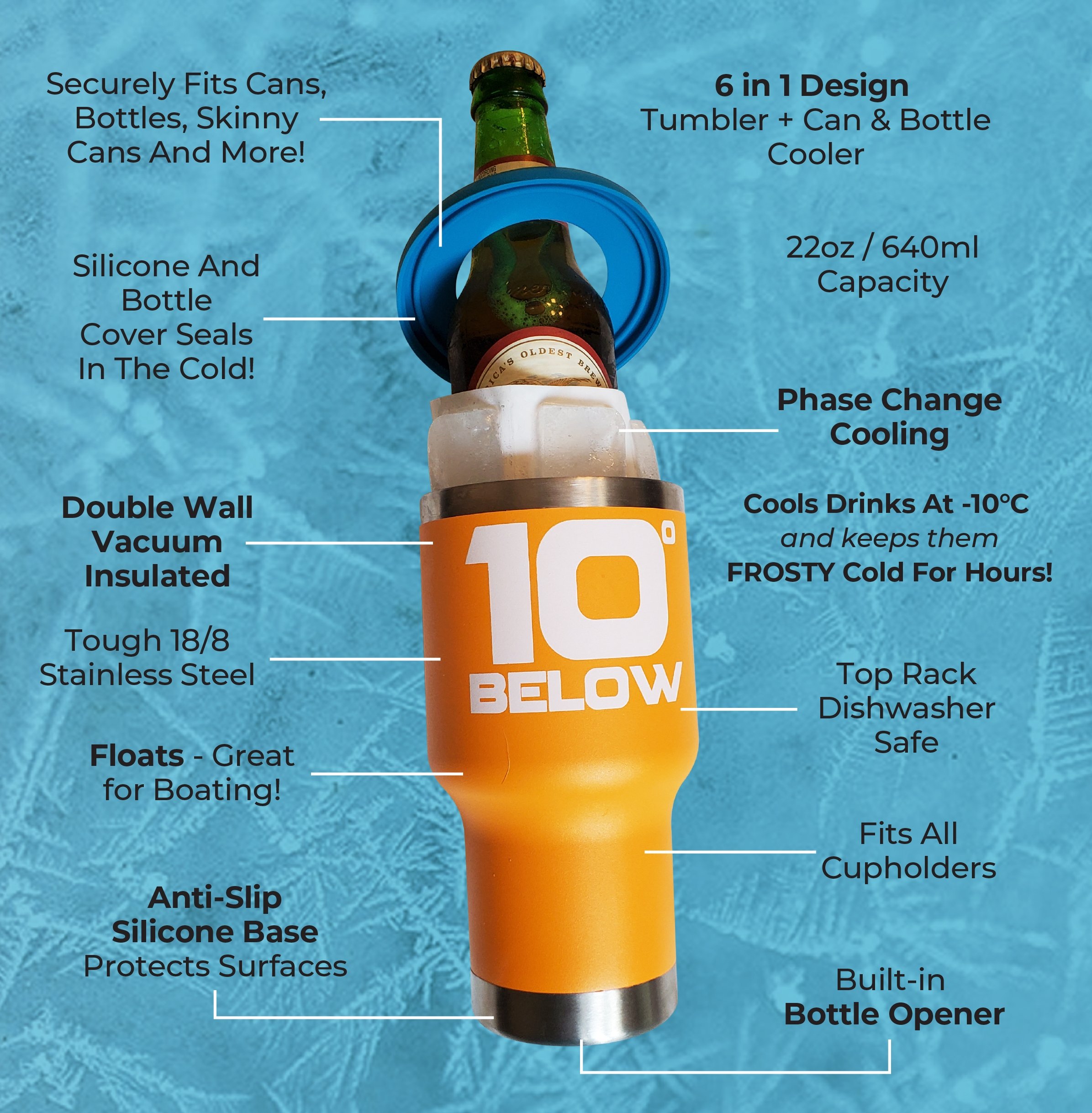 tumbler-exploded-features-orange-no-title